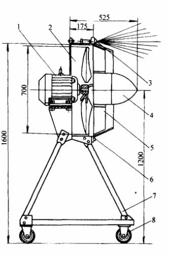LF30型移動式軸流通風(fēng)機